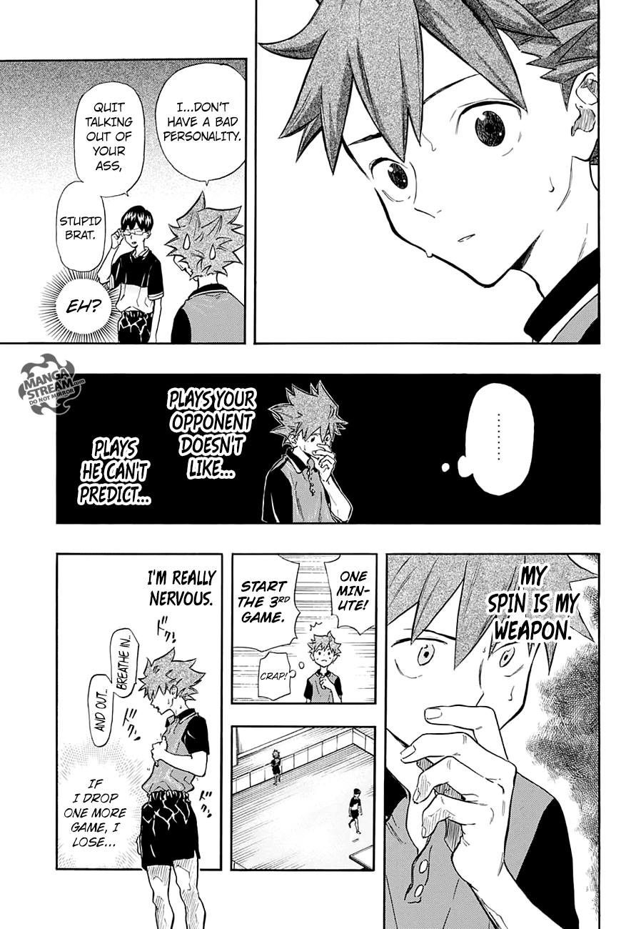 Full Drive Chapter 9 12